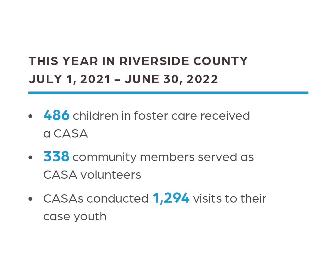Impact_Report_21-22_Riv_Stats Impact_Report_21-22_Riv_Stats