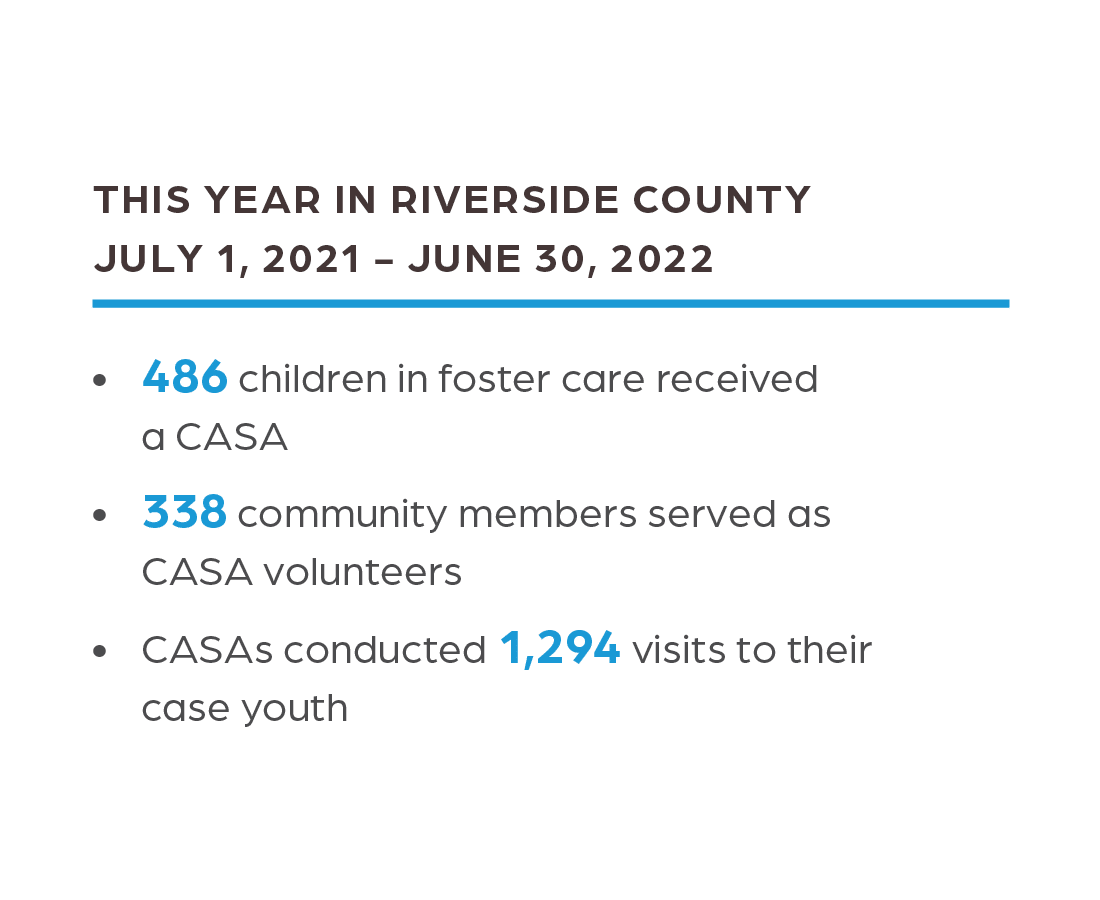 Impact_Report_21-22_Riv_Stats